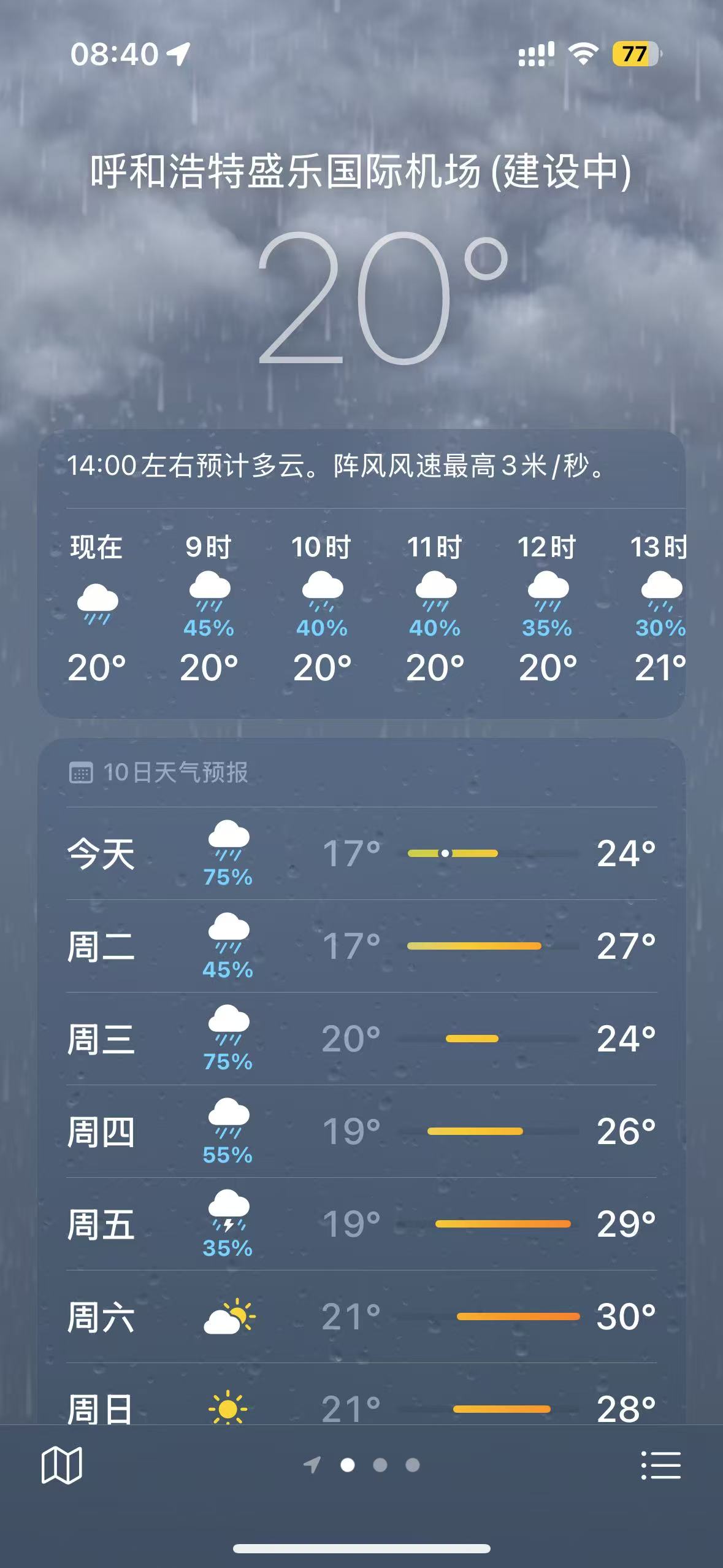 夏天不热雨水充足